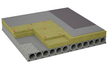 considerations of West Clyne flat roofing insulation