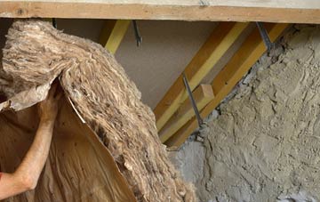 West Clyne pitched roof insulation costs